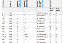 【LE Audio】BAP协议精讲[4]: 蓝牙LE音频单播服务器实战指南——从服务部署到能力公示的全流程解析-网硕互联帮助中心