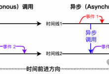 并发相关概念介绍：同步、异步、并发、并行、死锁、临界区等-网硕互联帮助中心