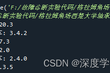 格拉姆角场GAF将时序数据转换为图像并应用于东南大学轴承故障诊断（Python代码，CNN模型）-网硕互联帮助中心