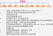 Linux 必备技能合集：基本功能（用户 / 权限 / 目录）+ 基础命令详解-网硕互联帮助中心