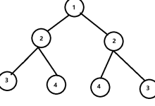 关于二叉树的对称结构的判定-网硕互联帮助中心