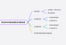 算法的时间复杂度和空间复杂度-网硕互联帮助中心