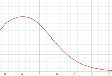 三招解决复读、过拟合和失忆问题，Y-Trainer实战指南-网硕互联帮助中心