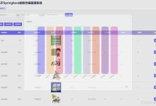 基于Springboot+Vue的防诈骗管理系统源码文档部署文档代码讲解等-网硕互联帮助中心
