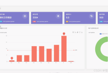 Django + 协同过滤算法：个性化图书推荐系统开发（大数据深度学习毕设姓项目 + 完整源码和论文）-网硕互联帮助中心