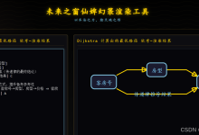 计算机等级考试—Armstrong6大规则通俗讲解—东方仙盟练气期-网硕互联帮助中心