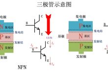 三极管基础知识及应用详尽解析篇--2026版-网硕互联帮助中心