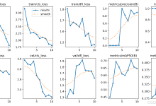 从零搭建基于YOLOv8的植物病虫害检测系统（附代码+数据集）-网硕互联帮助中心