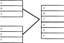 n8n智能体开发：合并节点-网硕互联帮助中心