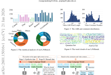 北大、抖音:交互式视频多模态基准-网硕互联帮助中心
