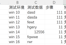 测试之用例篇-网硕互联帮助中心