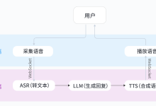 从零开始:AI小智语音助手接入自建服务器的完整指南-网硕互联帮助中心