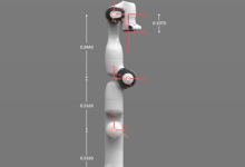 机器人标准DH（SDH）与改进DH（MDH）-网硕互联帮助中心