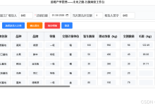 商业应用(1)蓝莓产季管理水果基地管理—东方仙盟练气期-网硕互联帮助中心