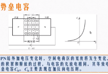 PN 结 | 基础特性、电容效应、击穿机制与耗尽层特性-网硕互联帮助中心