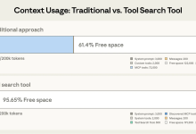 Anthropic 官方揭秘：让 Agent 调用上千工具却不爆上下文的秘诀-网硕互联帮助中心