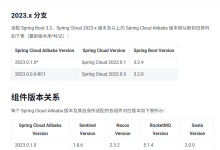【02】微服务系列 之 初始化工程-网硕互联帮助中心