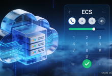 服务器上线前必做清单：2C4G ECS 部署实战指南-网硕互联帮助中心