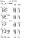 iOS 审核 上架 被拒 4.3a 【全面解读】-网硕互联帮助中心