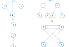 数据结构-图-网硕互联帮助中心