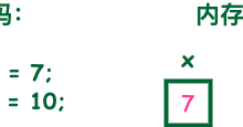 Java语言提供了八种基本类型。六种数字类型【函数1意思】-网硕互联帮助中心