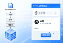 构建企业级智能知识库:从 RAG 技术到实践-网硕互联帮助中心