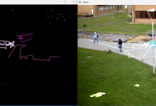 opencv计算机视觉--光流估计&视频读取方法-网硕互联帮助中心