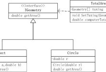 sdut-Java面向对象-06 继承和多态、抽象类和接口（函数题：10-18题）-网硕互联帮助中心
