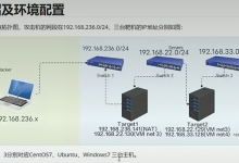 内网渗透基础实验-网硕互联帮助中心