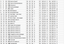 算法竞赛C/C++：数据类型-网硕互联帮助中心