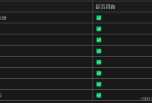 Spring Boot：邮件发送生产可落地方案-网硕互联帮助中心