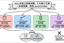 Java 并发工具类详解：4 大核心工具 + 实战场景，告别 synchronized-网硕互联帮助中心