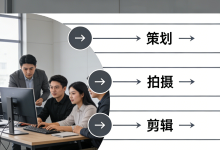 推广必看!揭秘哪个平台更适合你的品牌曝光?-网硕互联帮助中心