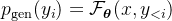 p_{\\text{gen}}(y_i) = \\mathcal{F}_{\\boldsymbol{\\theta}}(x, y_{<i})