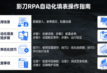 AI自动化｜影刀帮我搞定重复填表，每天省2小时-网硕互联帮助中心