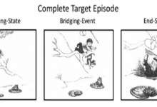 9-24 视觉叙事(AGI基础理论)-网硕互联帮助中心