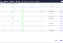 自动化测试平台的版本管理功能对比分析-网硕互联帮助中心