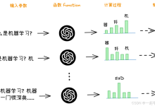 收藏!大模型从入门到精通:LLM、Transformer、Agent等核心概念全解析-网硕互联帮助中心