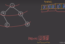 199. 二叉树的右视图-网硕互联帮助中心