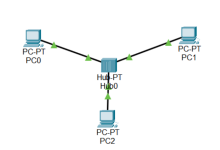计算机网络 访问 WEB 服务器-网硕互联帮助中心