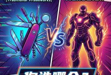 电科研一|拆解完NanoClaw,Gemini说我不再是码农了,而是AI的产品经理-网硕互联帮助中心