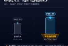 如何判断你的领导后台硬不硬？-网硕互联帮助中心