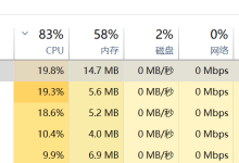 Win10/Win11 DCOM服务器进程启动器 CPU 占用过高解决方法-网硕互联帮助中心