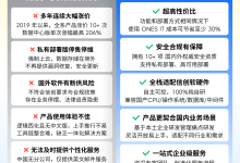 Confluence 替代软件怎么选？2026年8款主流工具对比评测-网硕互联帮助中心