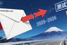 你的邮箱密码可能被发往日本公司服务器：微软一个持续六年的配置错误-网硕互联帮助中心