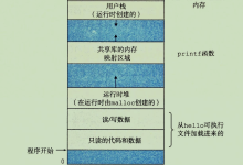 （学习笔记）1.7 操作系统管理硬件（2）-网硕互联帮助中心