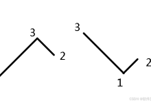 P8699 [蓝桥杯 2019 国 B] 排列数|普及+-网硕互联帮助中心