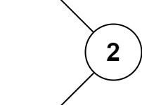 94. 二叉树的中序遍历-网硕互联帮助中心