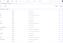 AI-大语言模型LLM-模型文件说明-网硕互联帮助中心