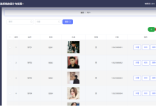 weixin209基于微信小程序投票评选系统的设计与实现ssm(源码)_kaic-网硕互联帮助中心